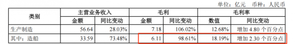 富明证券 厦门象屿2024年报前瞻：逆周期韧性凸显，新动能蓄势待发