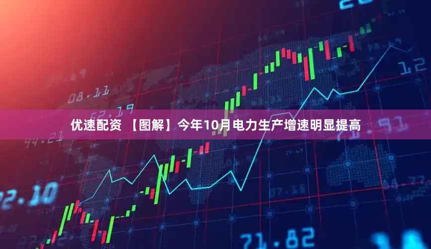 优速配资 【图解】今年10月电力生产增速明显提高